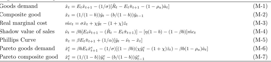 Table 3