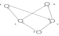 Figure 1.32: Diagram for problem 3g on page 175 in the textbook.