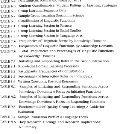 TABLE 6.4 Data Sources, Nau1re and Analytic Focus 