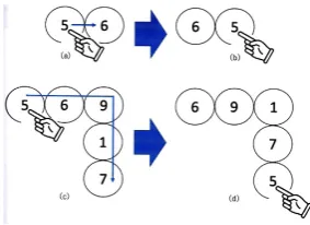 Figure 2. Authentication interface. 