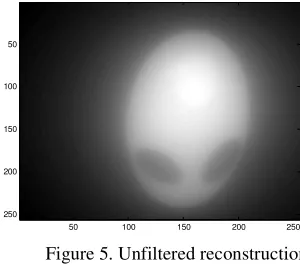 Figure 5. Unfiltered reconstruction.                     Figure 6. Reconstruction filter
