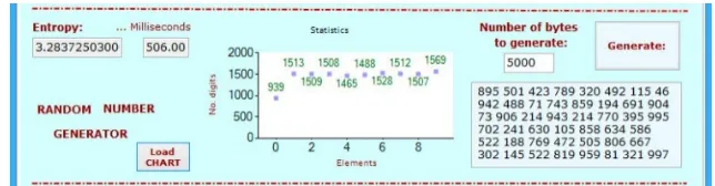 Figure 1. Diffie—Hellman key distribution protocol. 