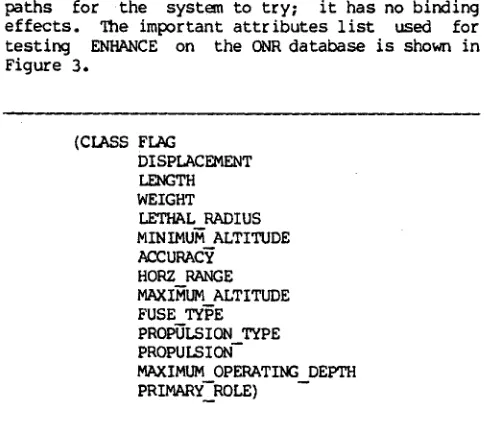 Figure 3. Important Attributes List 