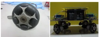 Figure 1. Alternate wheel and four wheeled mobile robot. 