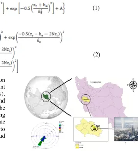 Figure 1. Doroud Cement Plant, the study area
