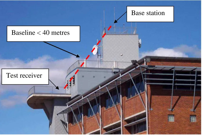 Figure 3.4.2  Baseline between base station (level 7) and test receiver (level 5). 