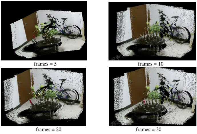 Figure 5. The results of point cloud map when the total number of frames is increasing.