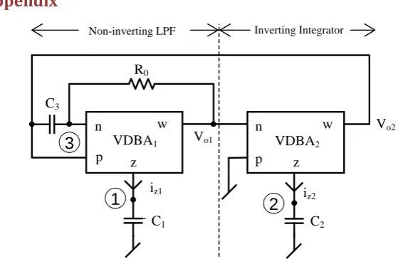 Figure A1. New proposed third-order quadrature sinusoidal oscillator. 