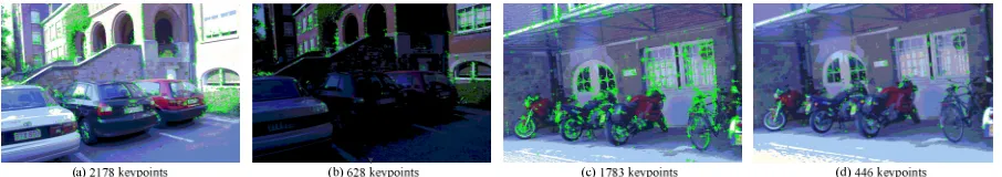 Figure 1. The keypoints localization results of deferent conditions. (a), (c) common condition, (b) the same scene with (a) under low illumination, (d) the same scene with (c) of blur imaging