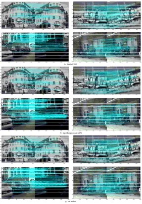 Figure 3(b) shown. Figure 4 shows the matching results of the three compared algorithms