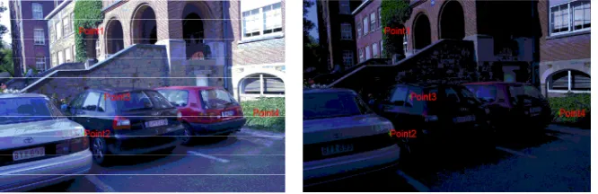 Figure 5. Change of special feature points. 