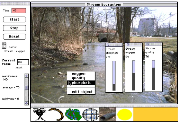 Figure 6: Building and testing dynamic models with Modle-It (Jackson, Krajcik, &amp; 