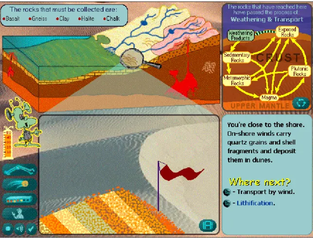 Figure 8: Multiple representations of the rock cycle in the Virtual Journey Within the  Rock Cycle (Kali, 2003) 