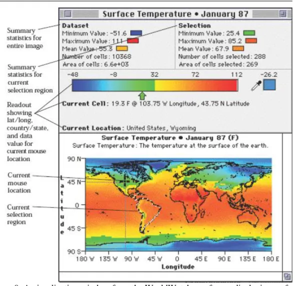 Figure 9: A visualization window from the WorldWatcher software displaying surface  temperature for January 1987 (from Edelson, Gordin &amp; Pea, 1999)