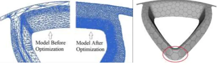 Figure 8. Models comparison.            Figure 9. Mapping performance improved. 