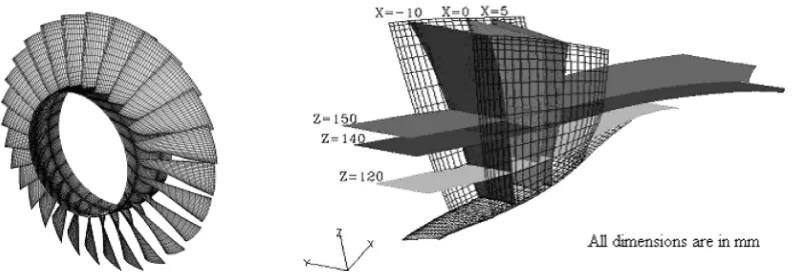 Figure 2. Surface mesh for the DFVLR compressor rotor with cutting planes established for presentation of results.