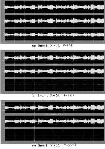 Fig. 5.y 1 ,y ˆ 1and e 1signals with N=16, 24, 32.
