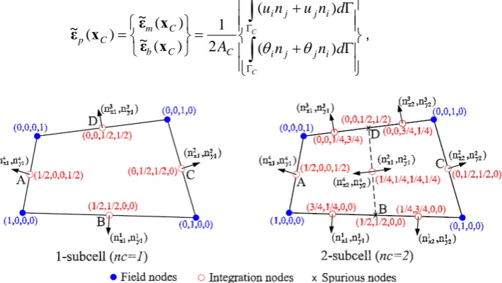 Fig. 1 Subdivision of smoothing cells (nc) and the values of shape function at nodes 