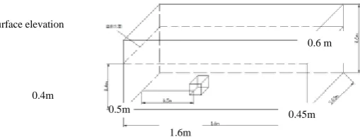 Figure 1. The reef model in computational domain. 