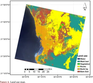 Figure 4. Land use map. 