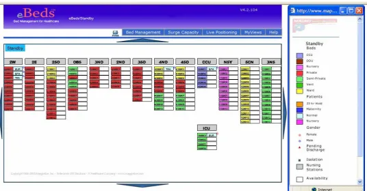 Figure 5. Bed Standby and reservations display.  
