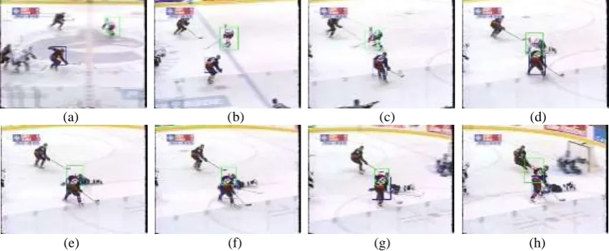 Figure 2. The single object tracking of the basketball image sequence. 