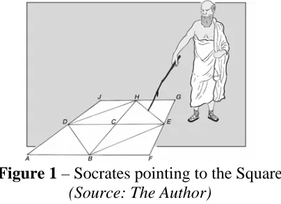 Figure 1  – Socrates pointing to the Square (Source: The Author) 