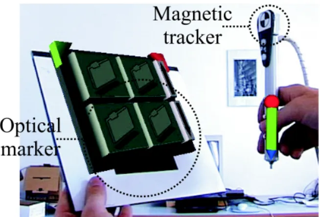 Figure 1. Different tracking technologies inte- inte-grated transparently by OpenTracker