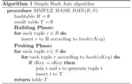 Table 1. Symbols used in this paper. 