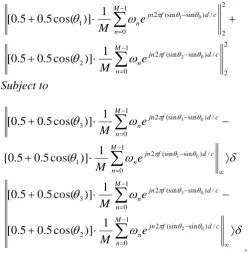 Fig. 3 shows the directivity for the beamwidth of 40 degrees with eight microphone array by using the delay-and-sum bamforming and the optimization method