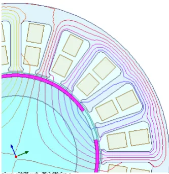 Fig. 8 Flux lines diagram.  