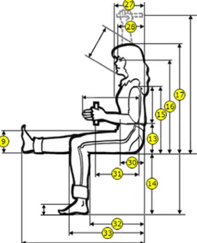 Figure 1: Positioning a presentation screen in the lecture hall; important dimensions are screen’s underside (O), vertical viewing  angle (A), reading distance from front row (L), height of presentation screen (H) and width of presentation screen (B)
