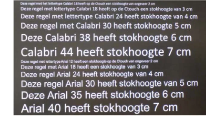 Figure 9: White characters on black backgrounds are still readable under lesser light circumstances