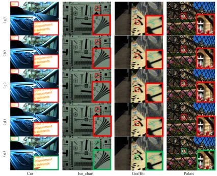 Figure 3. Qualitative comparisons on EPEL light-field datasets at a magnification factor of 2.(a) Bicubic interpolation; (b) Mitra[4];(c) Yoon[9];(d) Ours;(e) Ground truth