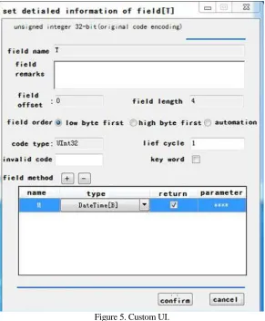 Figure 5. Custom UI.  