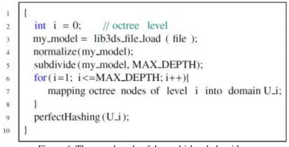 Figure 6. The pseudocode of the multi-level algorithm. 