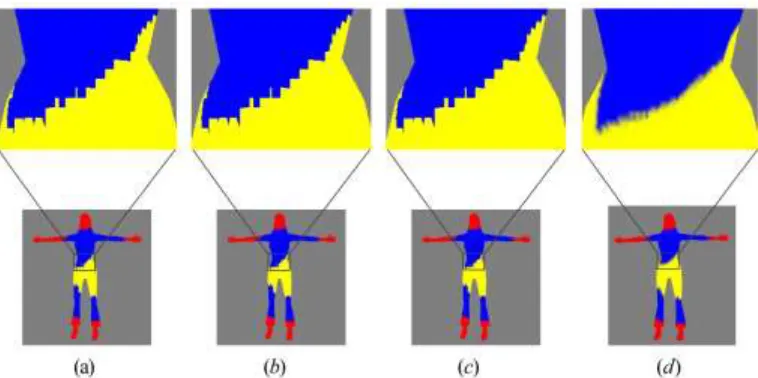 Figure 7. The rendering effects of the pointer-based octree (a), the Choi’s scheme (b), our single  level method (c) and our multi-level method (d)