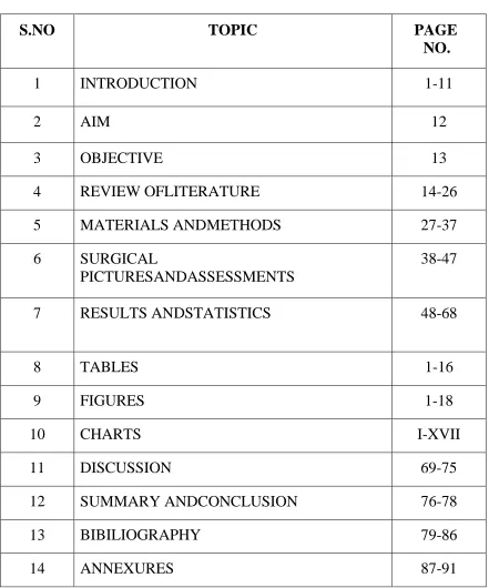 TABLES 1-16 