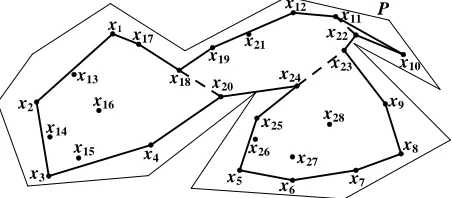 Figure 5. Example of handling  X1 in Figure 3. 