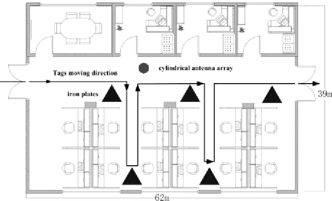 Figure 2. The block diagram of fingerprint-based localization method. 
