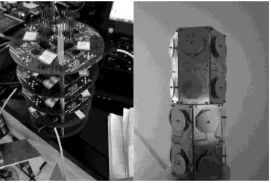 Figure 3. The hardware of system and the CAA. 