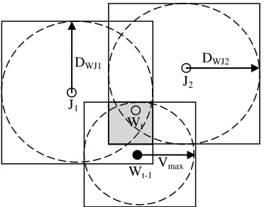 Figure 2. A sampling region constructed based on an unknown node RSSI model. 