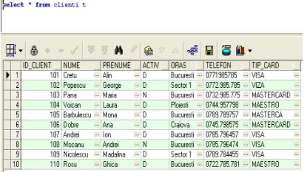 Fig. 6. Data domains 