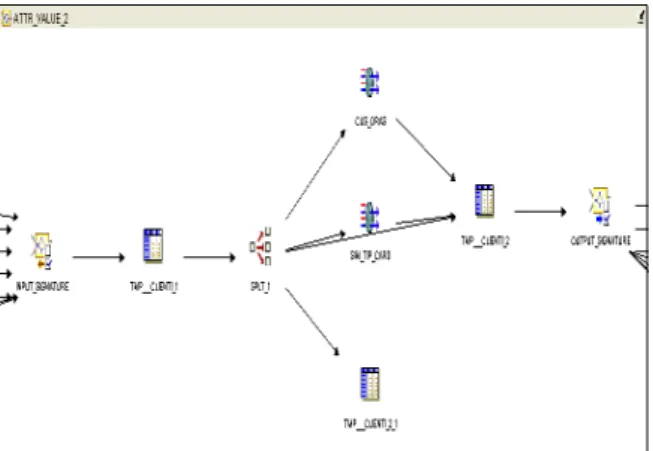 Fig. 8. Pluggable mapping 