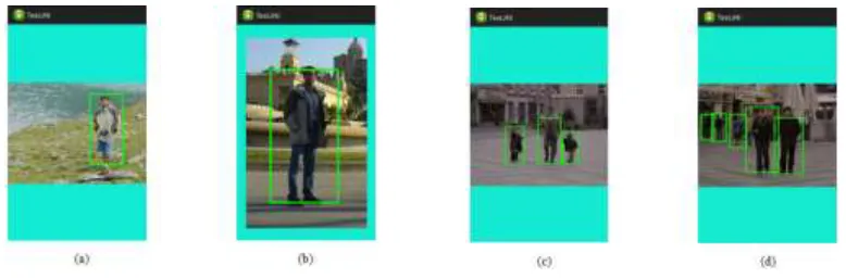 TABLE III. RUNNING TIME OF IMAGES WITH DIFFERENT SIZES ON MOBILE PHONE. 
