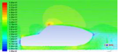 Figure 16. Velocity vectors of optimized car model on symmetry plane.   