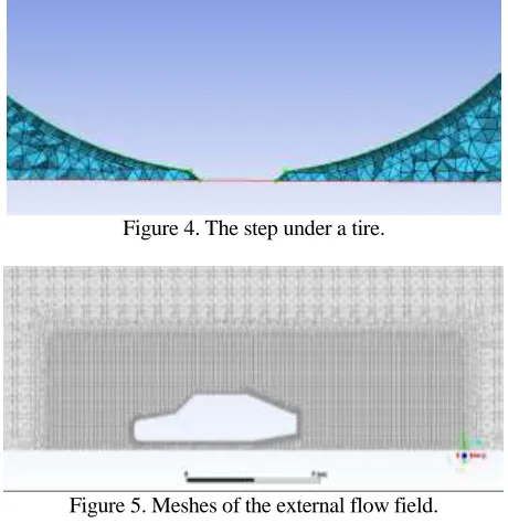 Figure 4. The step under a tire.  