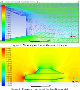 Figure 7. Velocity vectors in the rear of the car. 