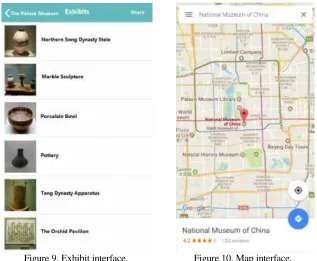 Figure 9. Exhibit interface.                            Figure 10. Map interface. 