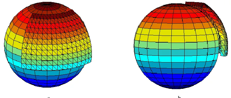 Figure 1. The front view (a) and side view (b) of a spherical shell. 